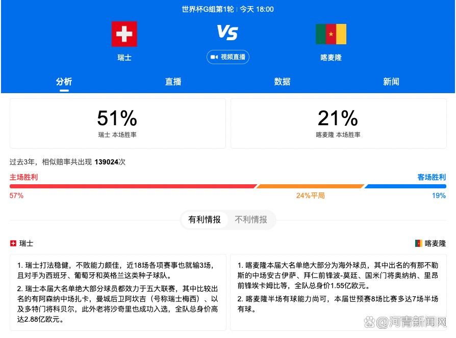 最终拜仁1-5惨败法兰克福，遭遇本赛季联赛首败！